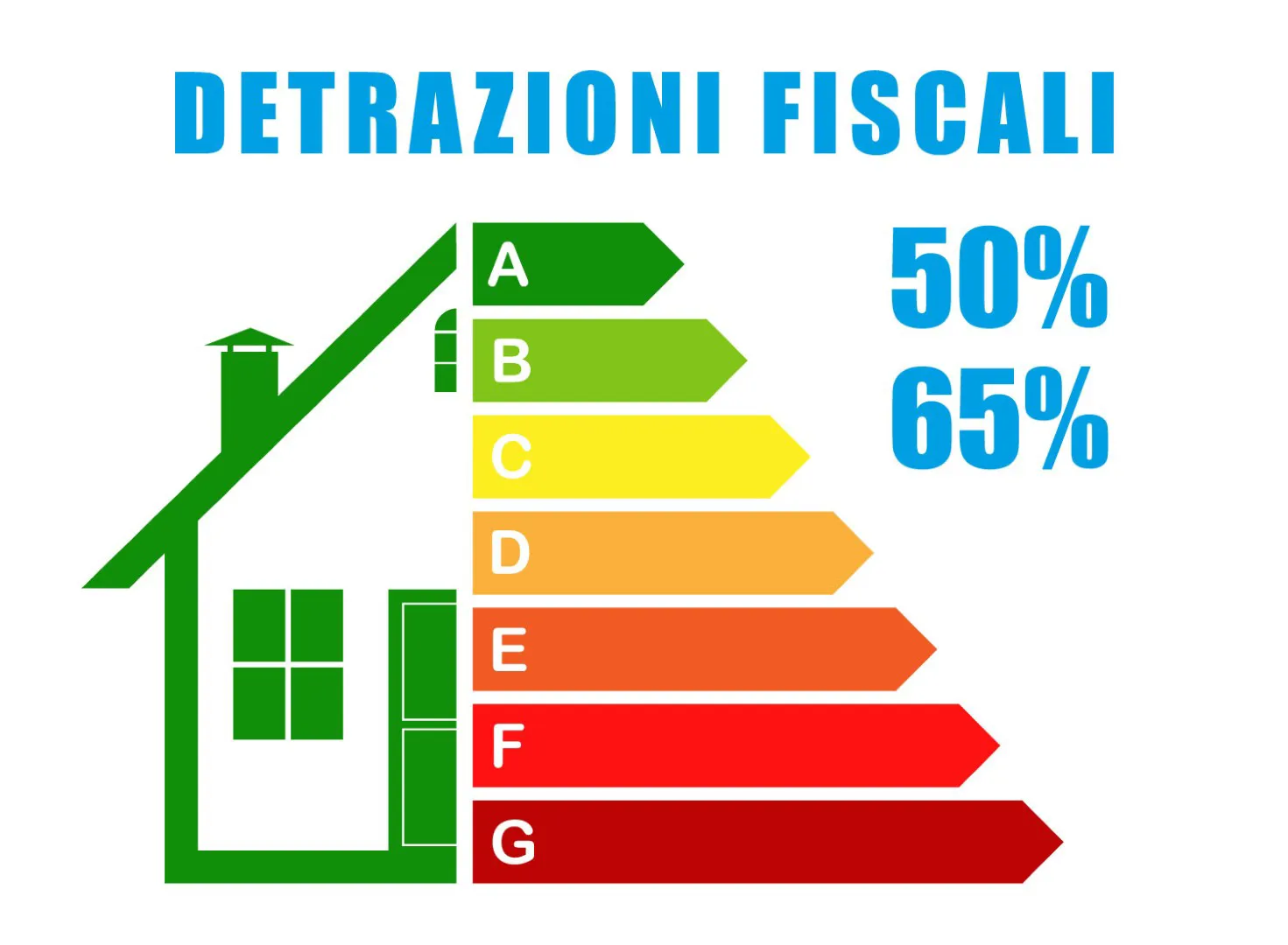 Detrazioni Fiscali