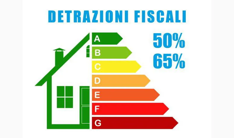 Detrazioni Fiscali