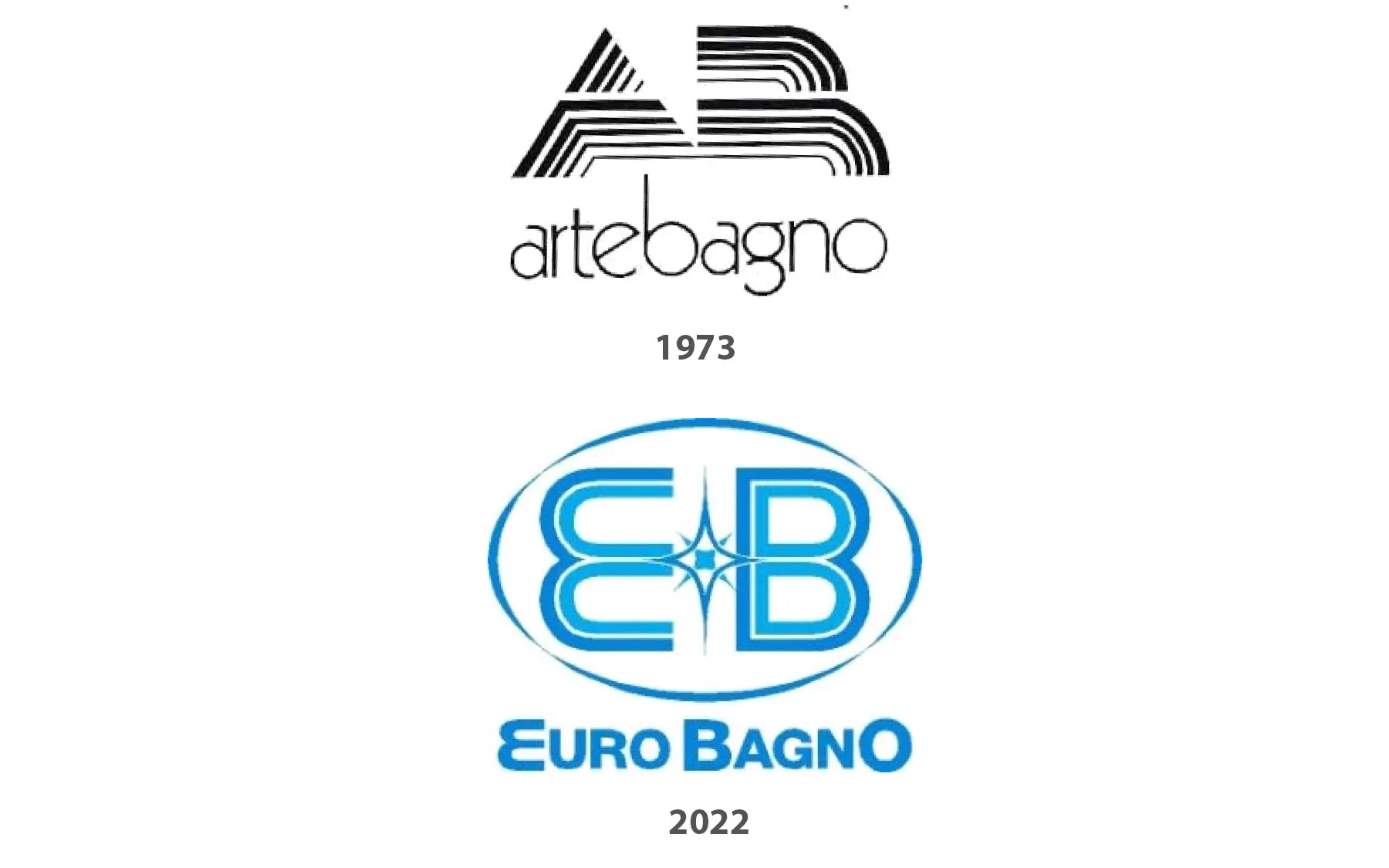 Logo Eurobagno